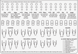 Acrylic Silicone Practice Nail Art Mat