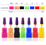 Tungsten Steel Umbrella Drill Bit