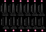 Coffin - 3XL - Half Cover - Soft Gel Nail Tips - 240pcs - Clear