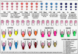 Acrylic Silicone Practice Nail Art Mat