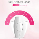 IPL (Intense Pulsed Light) Laser Hair Removal Device - Rose Gold