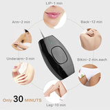 IPL (Intense Pulsed Light) Laser Hair Removal Device - Rose Gold