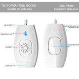 IPL (Intense Pulsed Light) Laser Hair Removal Device - Rose Gold